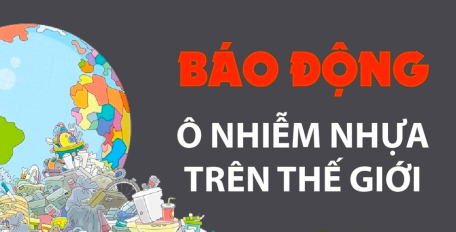 Báo động về ô nhiễm nhựa trên thế giới