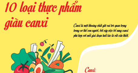 10 loại thực phẩm giàu canxi nhất