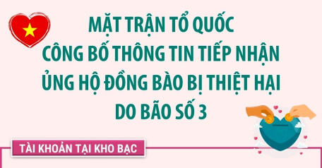 Mặt trận Tổ quốc công bố thông tin tiếp nhận ủng hộ đồng bào bị thiệt hại do bão số 3