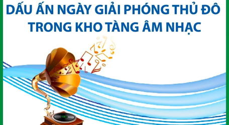 70 năm giải phóng Thủ đô: Dấu ấn Ngày giải phóng Thủ đô trong kho tàng âm nhạc