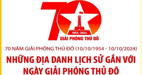 70 năm Ngày Giải phóng Thủ đô: Những địa danh lịch sử gắn với Ngày giải phóng Thủ đô