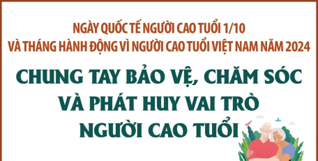 Ngày quốc tế người cao tuổi 1/10: Chung tay bảo vệ, chăm sóc và phát huy vai trò người cao tuổi