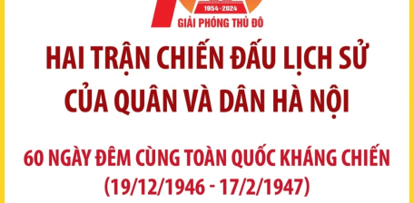 70 năm giải phóng Thủ đô: Hai trận chiến đấu lịch sử của quân và dân Hà Nội