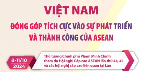 Việt Nam đóng góp tích cực vào sự phát triển và thành công của ASEAN