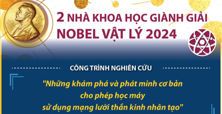 Giải Nobel Vật lý 2024 vinh danh hai nhà khoa học John Joseph Hopfield và Geoffrey Everest Hinton