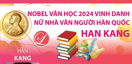 Nữ nhà văn người Hàn Quốc giành Giải Nobel Văn học 2024