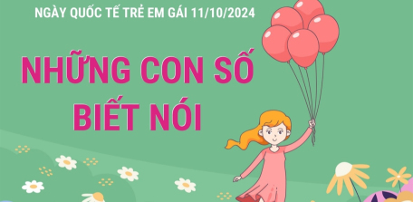 Ngày Quốc tế Trẻ em gái 11/10/2024: Những con số biết nói