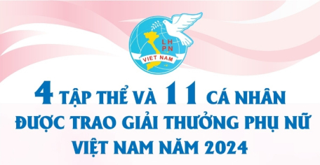 4 tập thể và 11 cá nhân được trao Giải thưởng Phụ nữ Việt Nam năm 2024