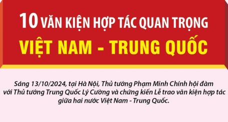 10 văn kiện hợp tác quan trọng Việt Nam - Trung Quốc