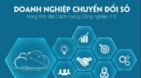 Hỗ trợ doanh nghiệp chuyển đổi số và phát triển thương mại điện tử