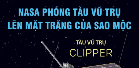 NASA phóng tàu vũ trụ lên mặt trăng của sao Mộc