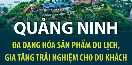 Quảng Ninh: Đa dạng hóa sản phẩm du lịch, gia tăng trải nghiệm cho du khách