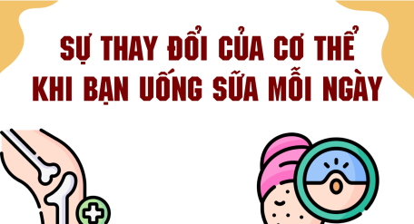 Cơ thể thay đổi ra sao khi bạn uống sữa mỗi ngày