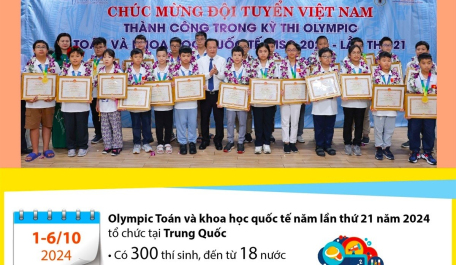 Học sinh Hà Nội xếp thứ 2 toàn đoàn tại Olympic Toán và Khoa học quốc tế