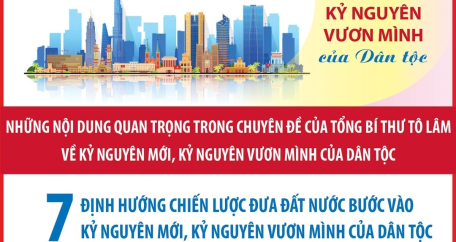 Chuyên đề về kỷ nguyên mới, kỷ nguyên vươn mình của dân tộc