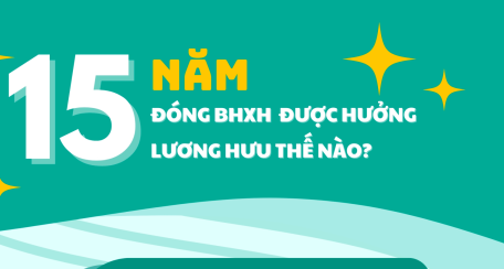 Nhiều lợi ích khi tham gia BHXH