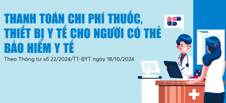 Quy định về thanh toán chi phí thuốc, thiết bị y tế cho người có thẻ BHYT