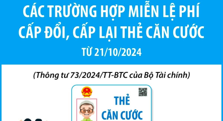 Các trường hợp miễn lệ phí cấp đổi, cấp lại thẻ căn cước từ 21/10/2024