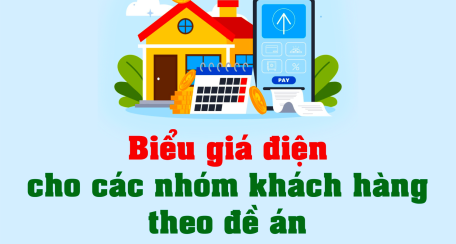 Dự kiến giá điện áp dụng sẽ được tính như thế nào?