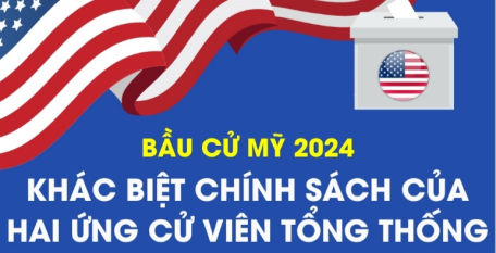 Bầu cử Mỹ 2024: Khác biệt chính sách của hai ứng cử viên Tổng thống