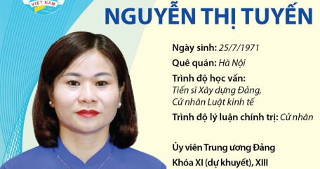 Ủy viên Trung ương Đảng, Chủ tịch Hội Liên hiệp Phụ nữ Việt Nam Nguyễn Thị Tuyến