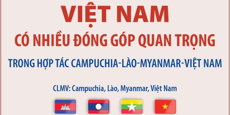 Việt Nam có nhiều đóng góp quan trọng trong hợp tác Campuchia-Lào-Myanmar-Việt Nam (CLMV)