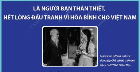 Nhà báo Madeleine Riffaud: Người bạn thân thiết của nhân dân Việt Nam