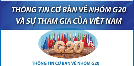 Thông tin cơ bản về nhóm G20 và sự tham gia của Việt Nam