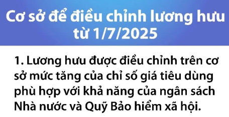 Cơ sở để điều chỉnh tăng lương hưu từ 1/7/2025 người lao động cần biết