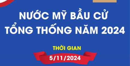 Nước Mỹ bầu cử Tổng thống năm 2024