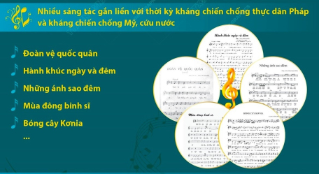 Phan Huỳnh Điểu - "Con chim vàng" của nền âm nhạc Việt Nam