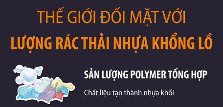 Thế giới đối mặt với lượng rác thải nhựa khổng lồ