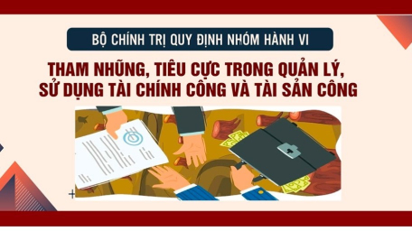 Nhận diện hành vi tham nhũng, tiêu cực trong quản lý, sử dụng tài chính công và tài sản công