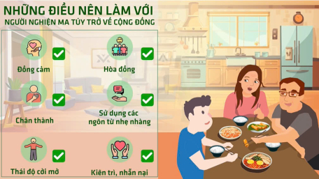 Ma túy thường gặp, Dấu hiệu nhận biết, Ứng xử với người nghiện trở về cộng đồng