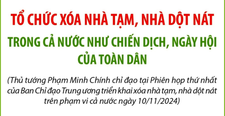 Tổ chức xóa nhà tạm, nhà dột nát trong cả nước như chiến dịch, ngày hội của toàn dân