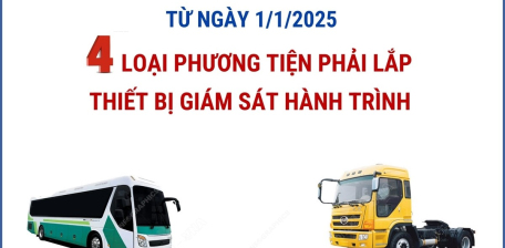 Từ ngày 1/1/2025, 4 loại phương tiện phải lắp thiết bị giám sát hành trình