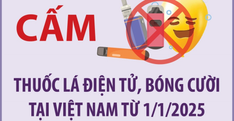 Cấm thuốc lá điện tử, bóng cười tại Việt Nam từ 1/1/2025