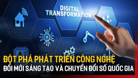 Sẵn sàng tiếp nhận, xử lý phản ánh, kiến nghị, sáng kiến, giải pháp phát triển khoa học, công nghệ, đổi mới sáng tạo và chuyển đổi số quốc gia