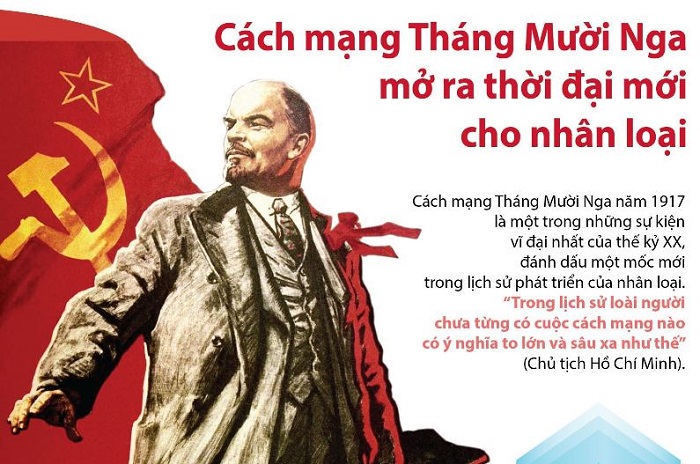 Kết hợp chủ nghĩa yêu nước chân chính với chủ nghĩa quốc tế vô sản trong Cách mạng Tháng Mười Nga