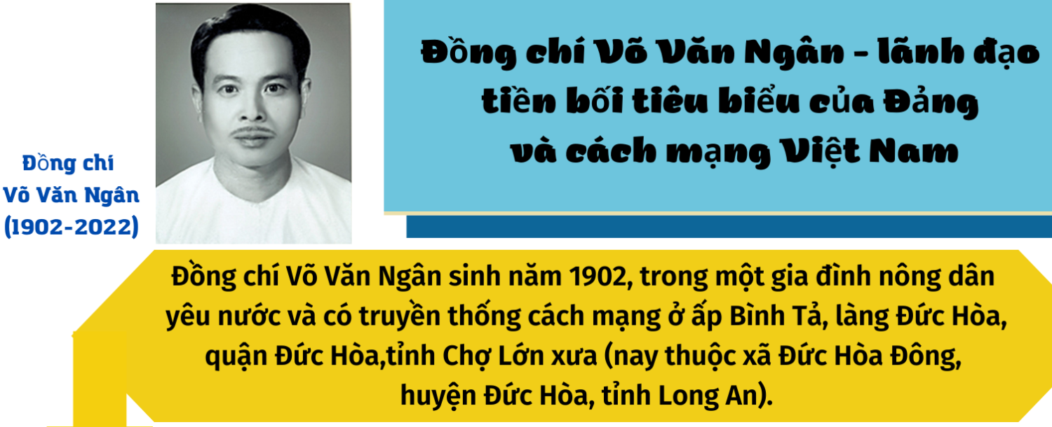 Đồng chí Võ Văn Ngân - người chiến sĩ cộng sản tài năng và kiên trung