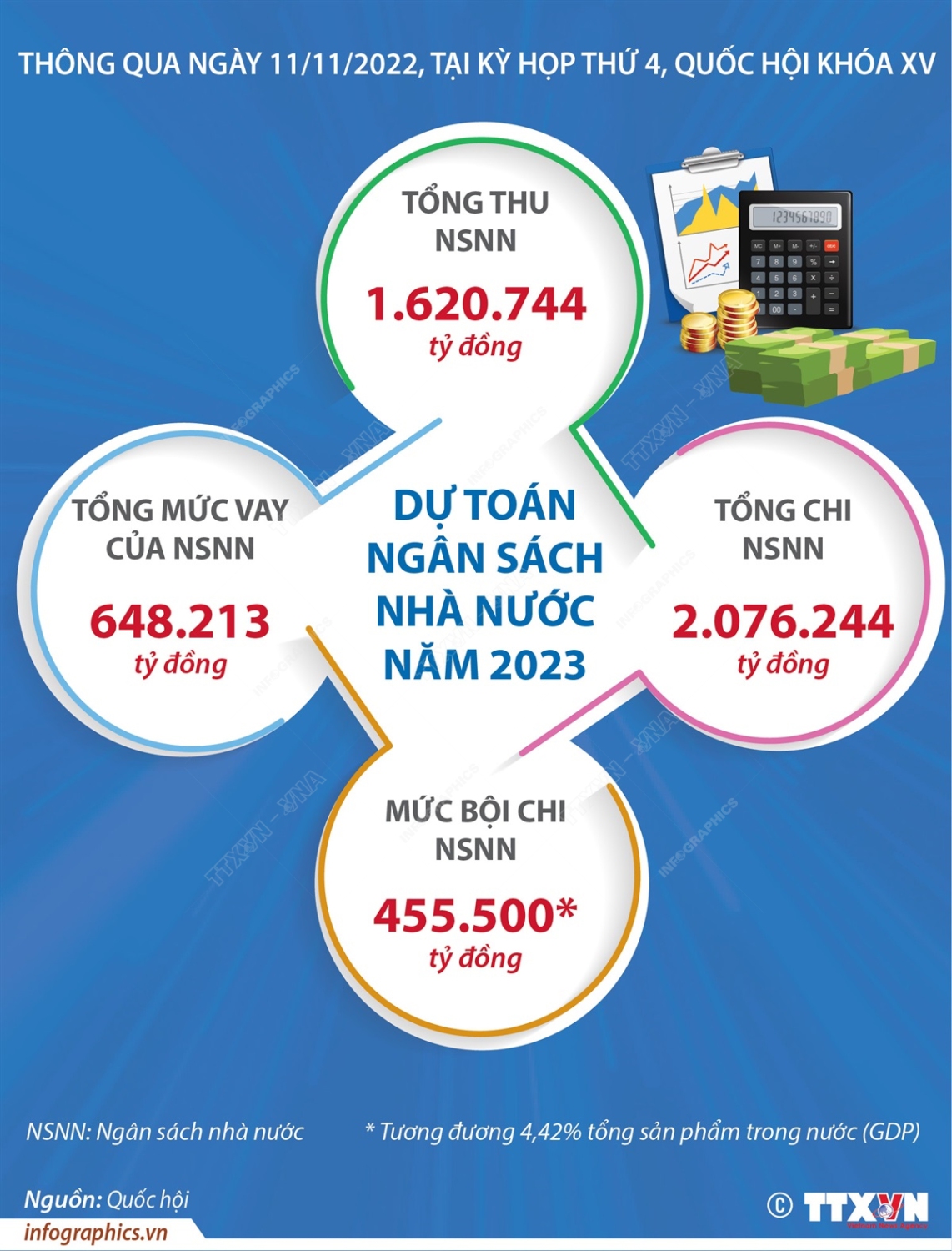 https://phuong3.tayninh.gov.vn/uploads/news/2022_11/infographic6433214.jpeg