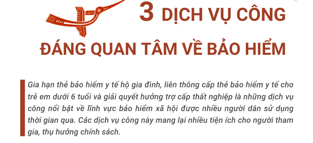 3 dịch vụ công đáng quan tâm về bảo hiểm