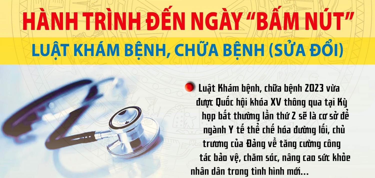 Hành trình đến ngày 'bấm nút' Luật Khám bệnh, chữa bệnh (sửa đổi)