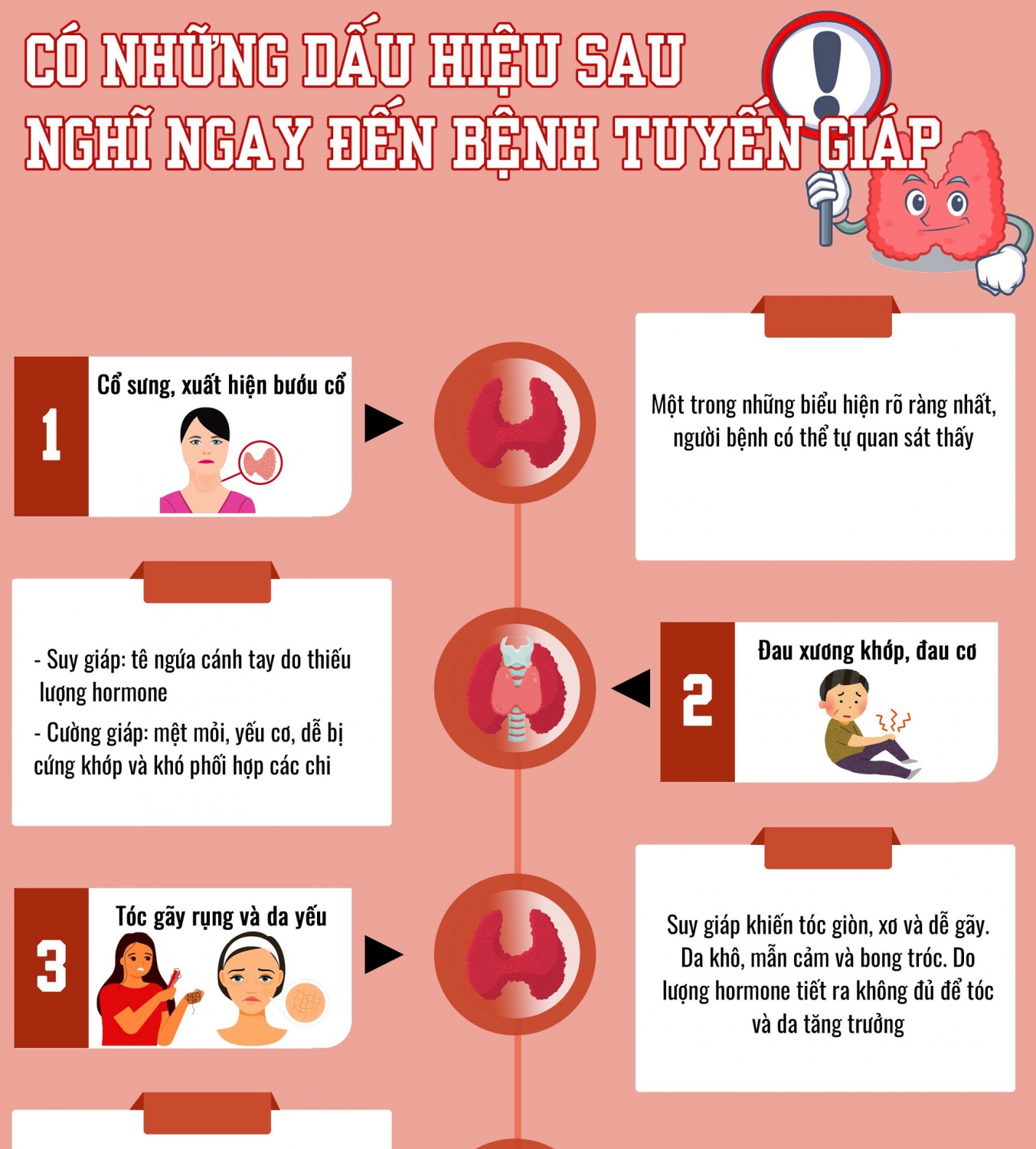 Đối Tượng Dễ Mắc Bệnh Suy Giáp