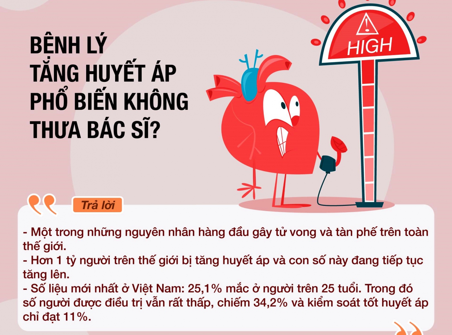 1. Tổng quan về tăng huyết áp