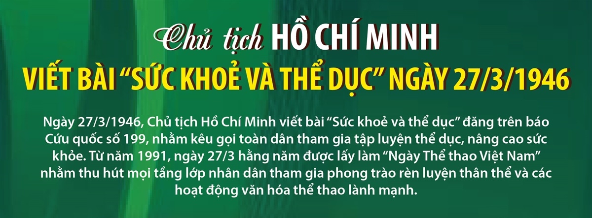 Chủ tịch Hồ Chí Minh viết bài “Sức khoẻ và thể dục” ngày 27/3/1946