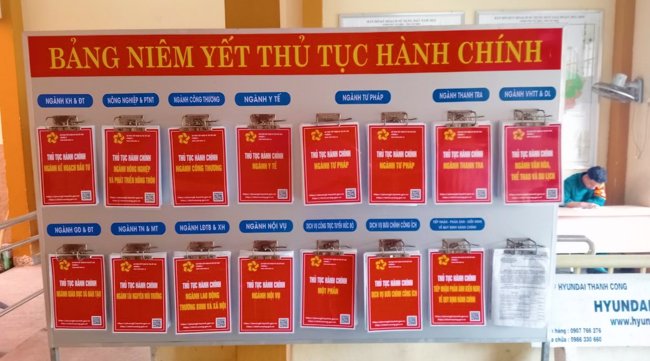 Tiêu chí cung cấp dịch vụ công trực tuyến trong thực hiện TTHC trên môi trường điện tử