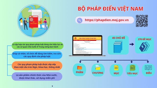 Phát động cuộc thi tìm kiếm biểu trưng, khẩu hiệu và mô phỏng ứng dụng điện tử của Bộ Pháp điển Việt Nam