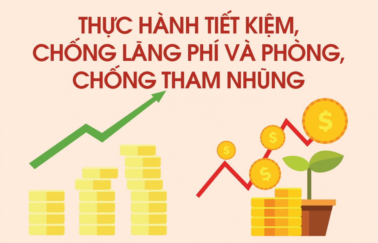 Chương trình tổng thể của Chính phủ về thực hành tiết kiệm, chống lãng phí năm 2024