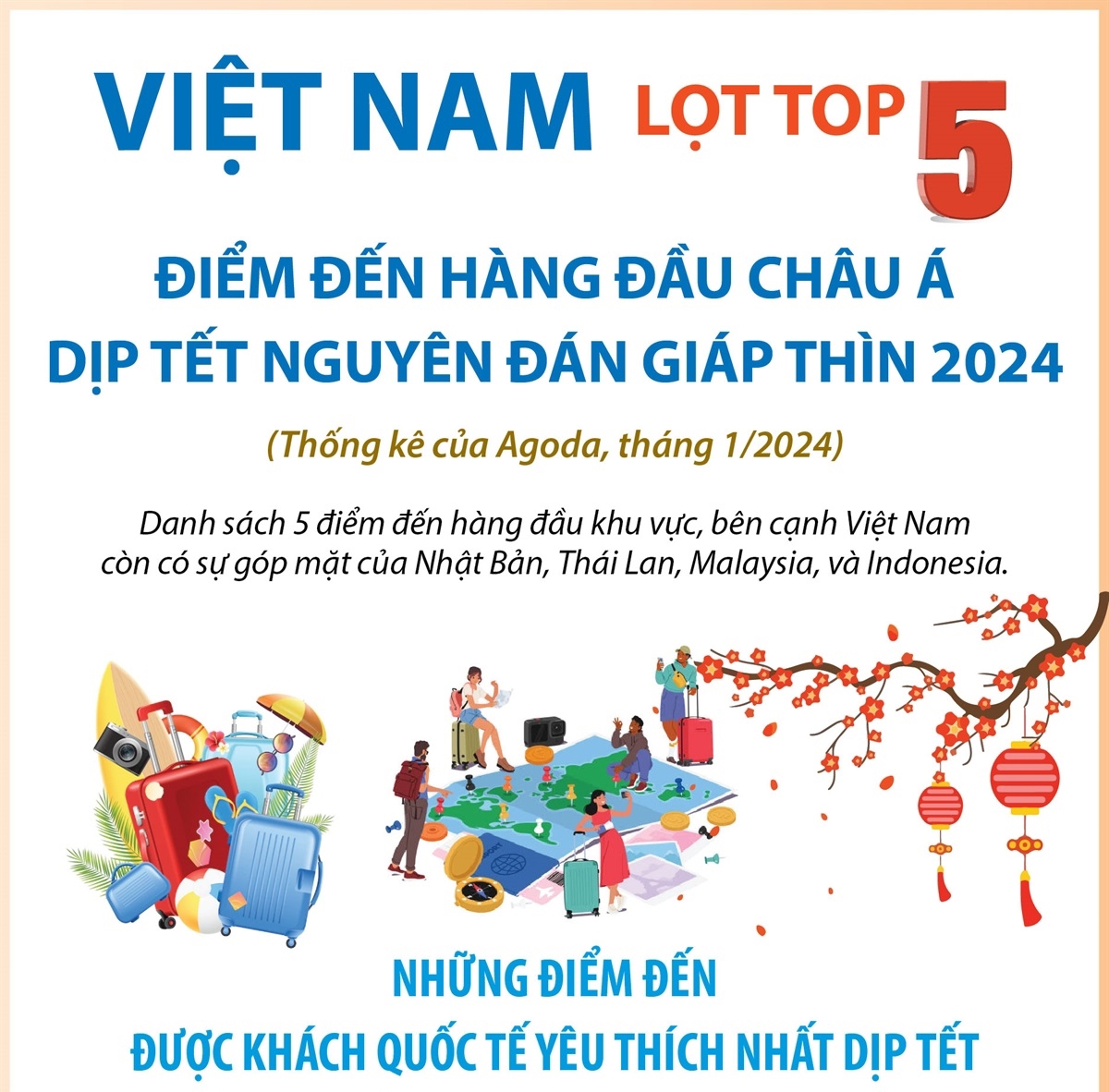 Việt Nam là điểm đến hàng đầu thế giới trong năm mới 2024